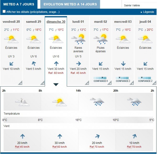 Météo.jpg