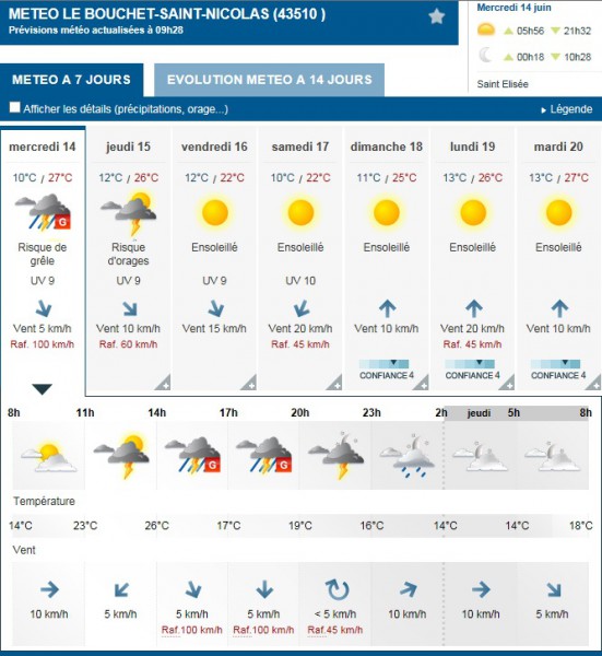 Météo.jpg