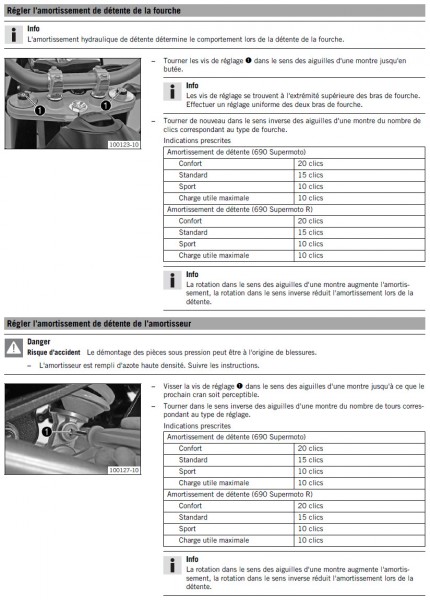 réglage-fourche-amortisseur-690-SM.jpg